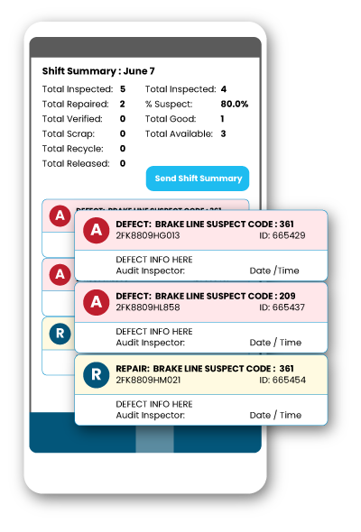 quality inspection software, audit management software, quality control software for manufacturing, automotive quality inspection software