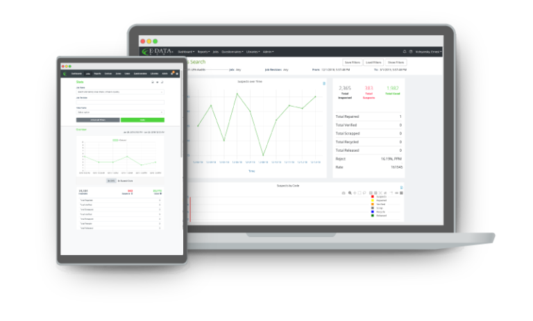 Unique Pass/Fail Audit Questions & Yes/No Checklists – Inspection ...